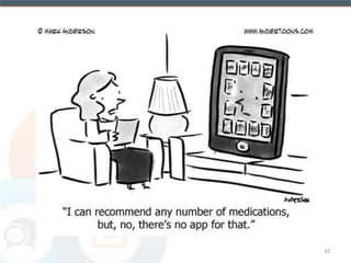 help participants understand the benefits, 
ease of use and clinical application to 
enhance treatment services 
AND to be aware of the 
positive and negative factors 
that impact adoption 
10 
This training is designed to introduce 
participants to two validated TAC 
interventions in order to 
 