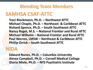 Module 6 
Adoption & Implementation 
 