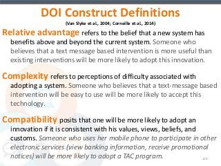 DOI Construct Definitions 
(Van Slyke et al., 2004; Corneille et al., 2014) 
Relative advantage refers to the belief that a new system has 
benefits above and beyond the current system. Someone who 
believes that a text message based intervention is more useful than 
existing interventions will be more likely to adopt this innovation. 
Complexity refers to perceptions of difficulty associated with 
adopting a system. Someone who believes that a text-message based 
intervention will be easy to use will be more likely to accept this 
technology. 
Compatibility posits that one will be more likely to adopt an 
innovation if it is consistent with his values, views, beliefs, and 
customs. Someone who uses her mobile phone to participate in other 
electronic services (view banking information, receive promotional 
notices) will be more likely to adopt a TAC program. 110 
 