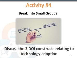 Activity #4 
Break into Small Groups 
Discuss the 3 DOI constructs relating to 
technology adoption 111 
 