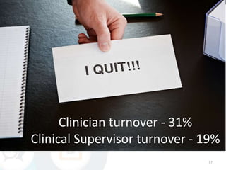 Technology-Assisted Care Interventions 
offer many advantages… 
37 
 