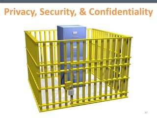 The key is to select TAC 
interventions that support the 
organization’s future strategy and add 
perceived value to customers – both 
consumers and payers 
87 
(Adler, 2013) 
 