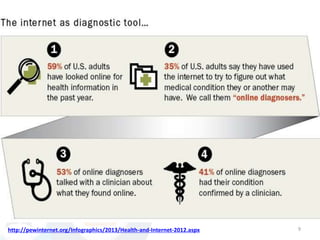 So, what’s 
your point? 
9 
 