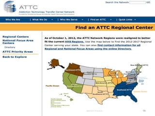 Allocating and configuring space, 
cabling and other communications 
lines, building reconfiguration, 
equipment, and cooling systems 96 
 