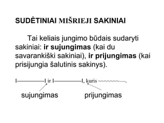 SUDĖTINIAI  MIŠRIEJI  SAKINIAI Tai keliais jungimo būdais sudaryti sakiniai:  ir sujungimas  (kai du savarankiški sakiniai),  ir prijungimas  (kai prisijungia šalutinis sakinys).  I ————— I ir I ————— I, kuris  ~~~~~~~ ~~~ . sujungimas  prijungimas 