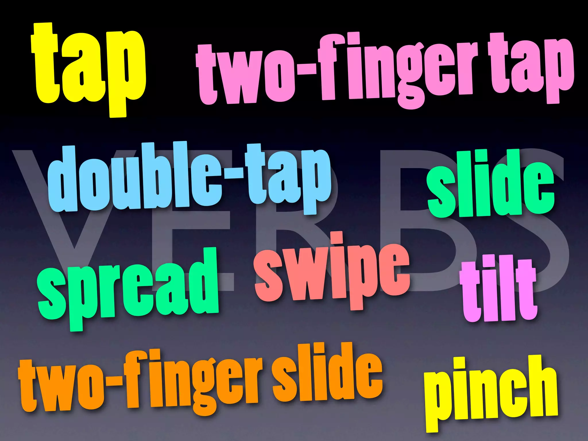 tap two-f i  nger tap

VERBS
 d ouble-tap slide
spread   swipe tilt
two-f i nger slide pinch
 
