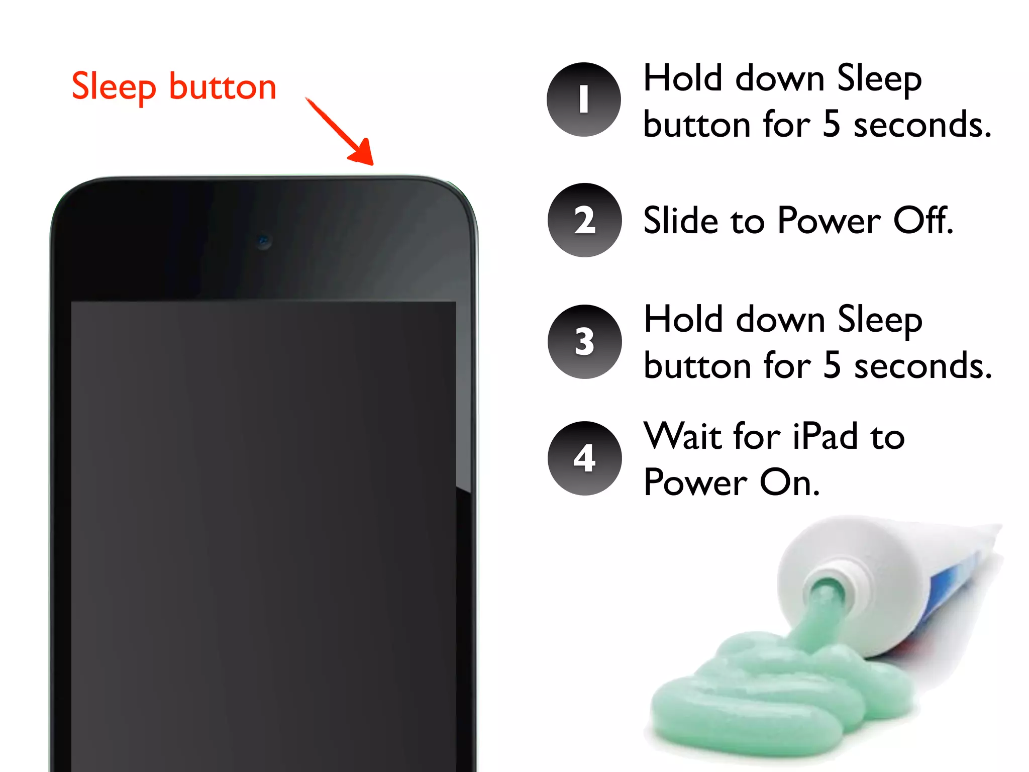 Sleep button       Hold down Sleep
               1
                   button for 5 seconds.

               2   Slide to Power Off.

                   Hold down Sleep
               3
                   button for 5 seconds.
                   Wait for iPad to
               4
                   Power On.
 