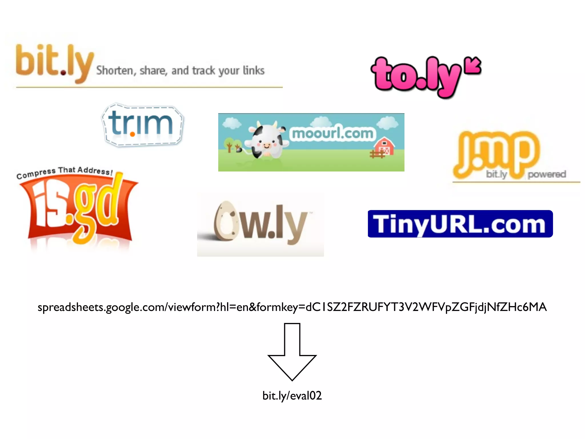 spreadsheets.google.com/viewform?hl=en&formkey=dC1SZ2FZRUFYT3V2WFVpZGFjdjNfZHc6MA




                                   bit.ly/eval02
 