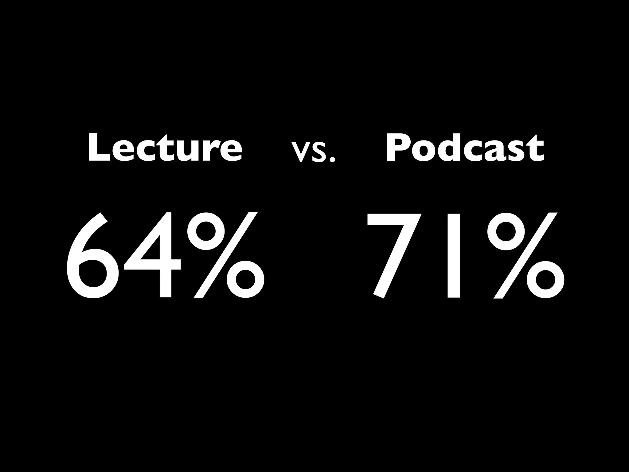 Lecture   vs.   Podcast


64% 71%
 