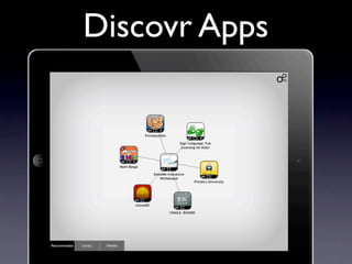 Discovr Apps
 