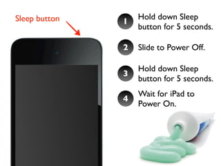 Sleep button       Hold down Sleep
               1
                   button for 5 seconds.

               2   Slide to Power Off.

                   Hold down Sleep
               3
                   button for 5 seconds.
                   Wait for iPad to
               4
                   Power On.
 
