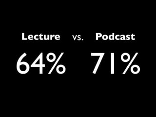 Lecture   vs.   Podcast


64% 71%
 