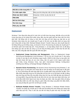 www.microsoft.com.vn63
Hệ điều hành WINDOWS 7
NHỮNG TÍNH NĂNG HỮU ÍCH CHO NGƯỜI DÙNG CUỐI
Mới/Đã cả tiến trong Win 7? Mới
Tin nhắn ngăn chặn Nâng cao khả năng bảo mật và khả năng điều khiển
Phiên bản Win7 (SKU) Enterprise trở lên và yêu cầu tải về
PMG SME wolem
Nơi lưu hình chụp n/a
Tên hình chụp n/a
Phần phụ cần thiết
Deployment
Windows 7 làm tăng khả năng bố trí màn hình và triển khai ứng dụng, bắt đầu với sự cải tiến
trong ứng dụng và sự tương thích phần cứng, điều này làm giảm giới hạn theo một chu trình
định sẵn. Hệ thống mới có công cụ hình ảnh mở rộng với tính năng cao cấp hơn so với
Windows Vista dùng cho các chuyên gia IT quản lý file ảnh của hệ điều hành sử dụng một
cách riêng biệt và hợp nhất. Multicast Multiple Stream Transfer nâng cao việc chuyển tập ảnh
hệ thống thông qua hệ thống mạng, và Dynamic Driver Provisioning cho phép các chuyên gia IT
có thể làm giảm kích thước tệp ảnh. Trong Windows 7, nó hoạt động nhanh hơn và dễ dàng
hơn thông qua việc cải tiến các công cụ và mở rộng hệ thống quản lý triển khai file ảnh đĩa
VHA. Các chức năng đặc biệt liên quan để triển khai gồm:
• Deployment Image Servicing and Management. Công cụ Deployment Image
Servicing and Management trong Windows 7 hỗ trợ cho các chuyên gia IT xây dựng
và bảo trì các tập tin ảnh Windows ngoại tuyến. DISM là một công cụ bao gồm các
tập lệnh được kết hợp với các chức năng, tiện ích quản lý ảnh ngoại tuyến được
giới thiệu trong Windows Vista, bao gồm International Settings Configuration
(IntlCfg.exe), PEImg, và Package Manager (PkgMgr.exe).
• Dynamic Driver Provisioning. Với Dynamic Driver Provisioning trong Windows 7, các
chuyên gia IT có thể giảm kích thước tập tin ảnh hệ thống và số lượng tập tin để quản
lý. Họ có thể không cần phải cập nhật lại khi có phần phần cứng mới được cài đặt. Trình
điều khiển được tập trung lưu trữ riêng biệt với hình ảnh và có thể được cài đặt cơ động
dựa vào Plug and Play IDs của phần cứng máy tính hay các thiết lập dựa vào thông số
có trong BIOS. Plug and Play liệt kê các tiến trình khi các máy trạm được triển khai, với
trình điều khiển thích hợp từ các máy chủ được xác nhân. Việc này giảm thiểu số lượng
trình điều khiển cho mỗi máy riêng lẻ, giảm thiểu khả năng xung đột trình điều khiển,
sau cùng là tăng tốc quá trình và thời gian cài đặt.
• Multicast Multiple Stream Transfer. Trong Windows 7, Multicast Multiple Stream
Transfer cho phép các chuyên gia IT triển khai hệ thống hình ảnh thông qua mạng một
cách hiệu quả hơn. Thay vì yêu cầu các kết nối riêng lẻ giữa một máy chủ được triển
 