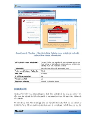 www.microsoft.com.vn97
Hệ điều hành WINDOWS 7
NHỮNG TÍNH NĂNG HỮU ÍCH CHO NGƯỜI DÙNG CUỐI
SmartScreen® Filter bảo vệ bạn khỏi những Website không an toàn và những tải
xuống những chương trình độc hại.
Mới/Cải tiến trong Windows 7 Cải tiến. Thêm vào sự bào vệ anti-malware protection.
Tăng cường sự bảo vệ anti-phishing thông sự kiểm tra
toàn bộ chuỗi URL một cách chi tiết
Thông điệp Đơn giản hóa những tác vụ thường nhật.
Phiên bản Windows 7 yêu cầu Tất cả
PMG SME Ryanserv
Vị trí file screenshot n/a
Tên screenshot n/a
Ứng dụng bổ sung Internet Explorer 8 Home
Visual Search
Hộp thoại Tìm kiếm trong Internet Explorer 8 đã được cải thiện để cho phép các bộ máy tìm
kiếm cung cấp kết quả tìm kiếm phong phú và trực quan hơn trong thời gian thực, khi bạn gõ
một truy vấn.
Tìm kiếm thông minh hơn với các gợi ý từ các mạng tìm kiếm yêu thích của bạn và lịch sử
duyệt Web. Ta có thể xem trước một cách trực quan và xem các gợi ý về nội dung của các chủ
 