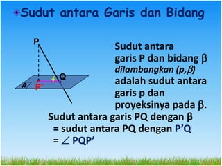 Sudut antara Garis dan Bidang
P

Sudut antara
garis P dan bidang 
Q

P’

dilambangkan (p,)

adalah sudut antara
garis p dan
proyeksinya pada .
Sudut antara garis PQ dengan β
= sudut antara PQ dengan P’Q
=  PQP’

 