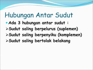 Hubungan Antar Sudut
 Ada 3 hubungan antar sudut :
Sudut saling berpelurus (suplemen)
Sudut saling berpenyiku (komplemen)
Sudut saling bertolak belakang
 