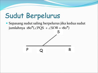 Sudut Berpelurus
 Sepasang sudut saling berpelurus jika kedua sudut
jumlahnya 180°(PQS + SQR = 180°)
P Q R
S
 