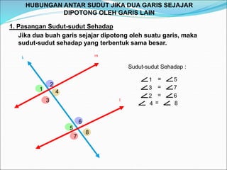 k
1 = 5
3 = 7
2 = 6
4 = 8
m
l
1
2
3
4
5
6
7
8
HUBUNGAN ANTAR SUDUT JIKA DUA GARIS SEJAJAR
DIPOTONG OLEH GARIS LAIN
Jika dua buah garis sejajar dipotong oleh suatu garis, maka
sudut-sudut sehadap yang terbentuk sama besar.
1. Pasangan Sudut-sudut Sehadap
Sudut-sudut Sehadap :
 