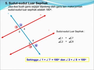 k
1 = 7
2 = 8
5. Sudut-sudut Luar Sepihak
Jika dua buah garis sejajar dipotong oleh garis lain maka jumlah
sudut-sudut luar sepihak adalah 180o.
m
l
1
2
3
4
5
6
7
8
Sudut-sudut Luar Sepihak :
Sehingga  1 +  7 = 180o dan  2 +  8 = 180o
 