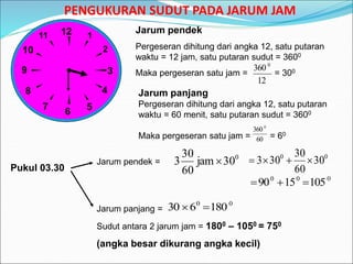 12
2
7
8
9
10
11 1
3
4
5
6
Jarum pendek
Pergeseran dihitung dari angka 12, satu putaran
waktu = 12 jam, satu putaran sudut = 3600
Maka pergeseran satu jam = = 300
12
360 0
Jarum panjang
Pergeseran dihitung dari angka 12, satu putaran
waktu = 60 menit, satu putaran sudut = 3600
Maka pergeseran satu jam = = 60
60
360 0
Pukul 03.30
Jarum pendek =
0
30
jam
60
30
3 
0
0
30
60
30
30
3 



0
0
0
105
15
90 


Jarum panjang =
0
0
180
6
30 

Sudut antara 2 jarum jam = 1800 – 1050 = 750
(angka besar dikurang angka kecil)
PENGUKURAN SUDUT PADA JARUM JAM
 