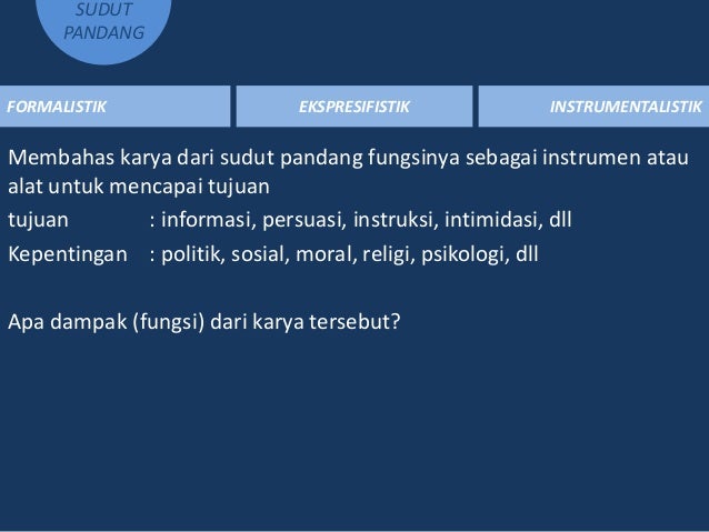 Sudut Pandang Dan Tahapan Tinjauan Desain