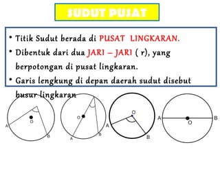 • Titik Sudut berada di PUSAT LINGKARAN.
• Dibentuk dari dua JARI – JARI ( r), yang
berpotongan di pusat lingkaran.
• Garis lengkung di depan daerah sudut disebut
busur lingkaran
SUDUT PUSAT
 