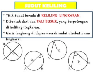 • Titik Sudut berada di KELILING LINGKARAN.
• Dibentuk dari dua TALI BUSUR, yang berpotongan
di keliling lingkaran.
• Garis lengkung di depan daerah sudut disebut busur
lingkaran
SUDUT KELILING
 