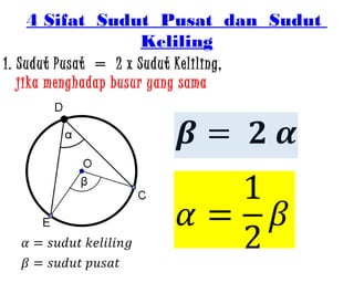 4 Sifat Sudut Pusat dan Sudut
Keliling
1. Sudut Pusat = 2 x Sudut Keliling,
jika menghadap busur yang sama
 