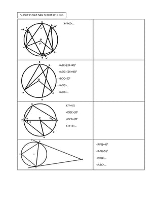 X+Y+Z=…
<AEC=(3X-40)0
<AOC=(2X+40)0
<BOC=200
<AOC=…
<ADB=…
X:Y=4:5
<DOC=200
<OCB=700
X+Y+Z=…
<RPQ=450
<APR=550
<PRQ=…
<ABC=…
SUDUT PUSAT DAN SUDUT KELILING
 