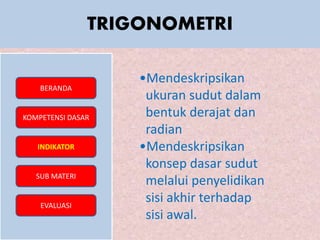 TRIGONOMETRI
BERANDA
KOMPETENSI DASAR
INDIKATOR
SUB MATERI
EVALUASI
•Mendeskripsikan
ukuran sudut dalam
bentuk derajat dan
radian
•Mendeskripsikan
konsep dasar sudut
melalui penyelidikan
sisi akhir terhadap
sisi awal.
 