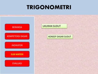 TRIGONOMETRI
BERANDA
KOMPETENSI DASAR
INDIKATOR
SUB MATERI
EVALUASI
UKURAN SUDUT
KONSEP DASAR SUDUT
 