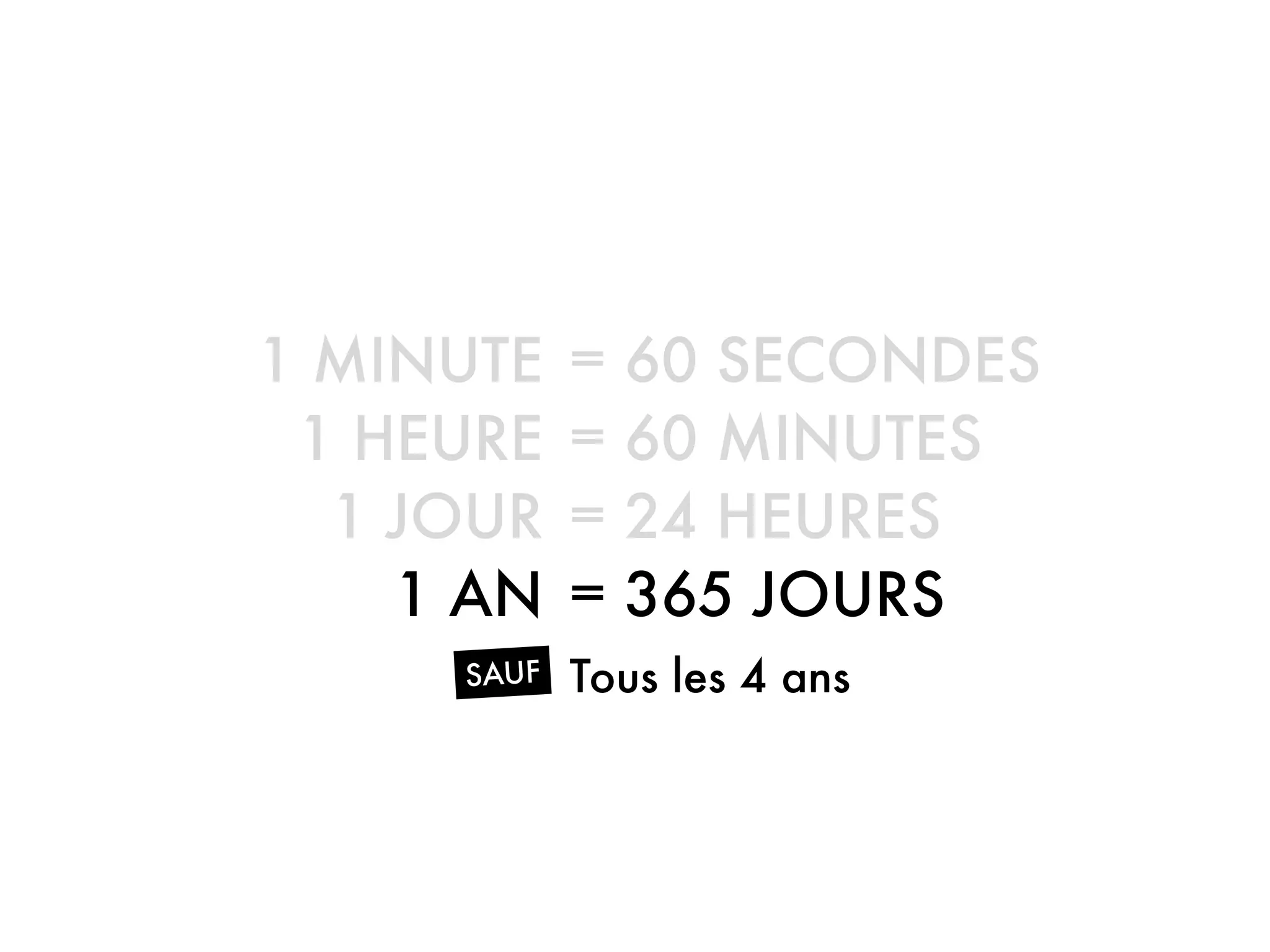 1 MINUTE
1 HEURE
1 JOUR
1 AN
= 60 SECONDES
= 60 MINUTES
= 24 HEURES
= 365 JOURS
SAUF Tous les 4 ans
 