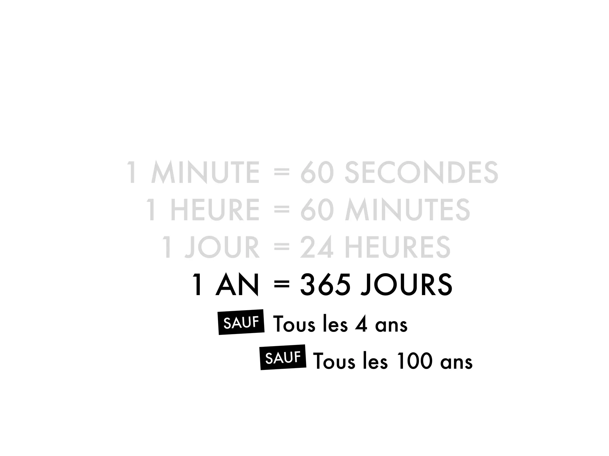 1 MINUTE
1 HEURE
1 JOUR
1 AN
= 60 SECONDES
= 60 MINUTES
= 24 HEURES
= 365 JOURS
SAUF Tous les 4 ans
SAUF Tous les 100 ans
 
