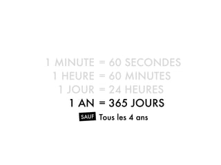 1 MINUTE
1 HEURE
1 JOUR
1 AN
= 60 SECONDES
= 60 MINUTES
= 24 HEURES
= 365 JOURS
SAUF Tous les 4 ans
 