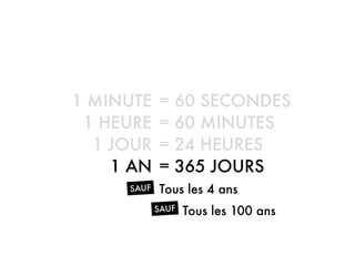 1 MINUTE
1 HEURE
1 JOUR
1 AN
= 60 SECONDES
= 60 MINUTES
= 24 HEURES
= 365 JOURS
SAUF Tous les 4 ans
SAUF Tous les 100 ans
 
