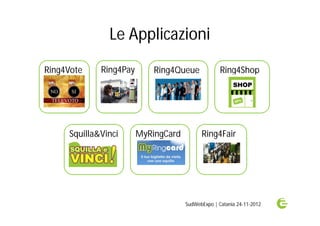Le Applicazioni

Ring4Vote    Ring4Pay       Ring4Queue             Ring4Shop




     Squilla&Vinci      MyRingCard         Ring4Fair




                                     SudWebExpo | Catania 24-11-2012
 