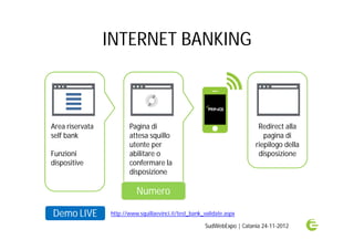 INTERNET BANKING



Area riservata          Pagina di                                         Redirect alla
self bank               attesa squillo                                      pagina di
                        utente per                                       riepilogo della
Funzioni                abilitare o                                       disposizione
dispositive             confermare la
                        disposizione

                           Numero

Demo LIVE        http://www.squillaevinci.it/test_bank_validate.aspx

                                                       SudWebExpo | Catania 24-11-2012
 