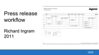 GDS
Press release
workflow
Richard Ingram
2011
 