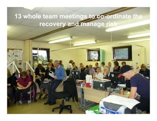 13 whole team meetings to co-ordinate the
                          co-
       recovery and manage risk
                  d           i k
 