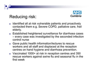 Reducing risk:
   Identified ll t i k l
    Id tifi d all at risk vulnerable patients and proactively
                                 bl    ti t     d       ti l
    contacted them e.g. Severe COPD, palliative care, frail
    elderly.
   Established heightened surveillance for diarrhoea cases
    – every case was investigated by the seconded infection
    control nurse
   Gave public health information/lectures to rescue
    workers and all staff and displaced at the reception
    centres on hand hygiene and diarrhoea prevention
                                               prevention.
   Vaccinated 1000+ at risk in reception centres and 350
    rescue workers against swine flu and seasonal flu in the
    first week
 