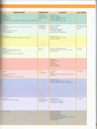 Sueña 1, Libro del Alumno