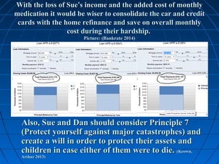 With the loss of SueWith the loss of Sue’’s income and the added cost of monthlys income and the added cost of monthly
medication it would be wiser to consolidate the car and creditmedication it would be wiser to consolidate the car and credit
cards with the home refinance and save on overall monthlycards with the home refinance and save on overall monthly
cost during their hardship.cost during their hardship.
Picture: (Bankrate 2014)Picture: (Bankrate 2014)
Also, Sue and Dan should consider Principle 7Also, Sue and Dan should consider Principle 7
(Protect yourself against major catastrophes) and(Protect yourself against major catastrophes) and
create a will in order to protect their assets andcreate a will in order to protect their assets and
children in case either of them were to die.children in case either of them were to die. (Keown,(Keown,
Arthur 2013)Arthur 2013)
 