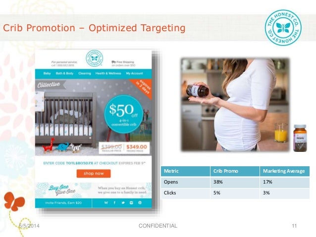 Great examples of personalisation picture