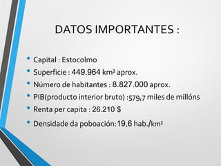 DATOS IMPORTANTES :
• Capital : Estocolmo
• Superficie : 449.964 km² aprox.
• Número de habitantes : 8.827.000 aprox.
• PIB(producto interior bruto) :579,7 miles de millóns
• Renta per capita : 26.210 $
• Densidade da poboación:19,6 hab./km²
 
