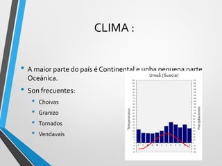 CLIMA :
• A maior parte do país é Continental e unha pequena parte
Oceánica.
• Son frecuentes:
• Choivas
• Granizo
• Tornados
• Vendavais
 