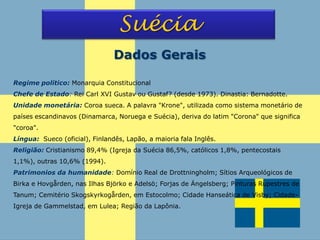 Suécia
Regime político: Monarquia Constitucional
Chefe de Estado: Rei Carl XVI Gustav ou Gustaf? (desde 1973). Dinastia: Bernadotte.
Unidade monetária: Coroa sueca. A palavra "Krone", utilizada como sistema monetário de
países escandinavos (Dinamarca, Noruega e Suécia), deriva do latim "Corona" que significa
"coroa".
Língua: Sueco (oficial), Finlandês, Lapão, a maioria fala Inglês.
Religião: Cristianismo 89,4% (Igreja da Suécia 86,5%, católicos 1,8%, pentecostais
1,1%), outras 10,6% (1994).
Patrimonios da humanidade: Domínio Real de Drottningholm; Sítios Arqueológicos de
Birka e Hovgården, nas Ilhas Björko e Adelsö; Forjas de Ängelsberg; Pinturas Rupestres de
Tanum; Cemitério Skogskyrkogården, em Estocolmo; Cidade Hanseática de Visby; Cidade-
Igreja de Gammelstad, em Lulea; Região da Lapônia.
Dados Gerais
 