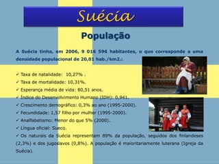 Suécia
População
A Suécia tinha, em 2006, 9 016 596 habitantes, o que corresponde a uma
densidade populacional de 20,01 hab./km2.:
 Taxa de natalidade: 10,27% .
 Taxa de mortalidade: 10,31%.
 Esperança média de vida: 80,51 anos.
 Índice do Desenvolvimento Humano (IDH): 0,941.
 Crescimento demográfico: 0,3% ao ano (1995-2000).
 Fecundidade: 1,57 filho por mulher (1995-2000).
 Analfabetismo: Menor do que 5% (2000).
 Língua oficial: Sueco.
 Os naturais da Suécia representam 89% da população, seguidos dos finlandeses
(2,3%) e dos jugoslavos (0,8%). A população é maioritariamente luterana (Igreja da
Suécia).
 