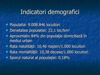 Indicatori demografici Populatia: 9.008.846 locuitori  Densitatea populatiei:  22,1 loc/km 2 Aproximativ 84% din populaţie domiciliază în mediul urban Rata natalităţii: 10,46 naşteri/1.000 locuitori  Rata mortalităţii: 10,38 decese/1.000 locuitori  Sporul natural al populaţiei: 0,18%  