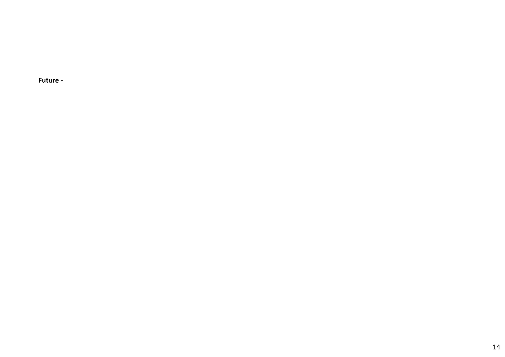 Future ‐ 
14 
 