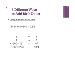 +                                         24

           3 Different Ways
           to Add Birth Dates
        Using Birth Date May 1, 1960


         5+1+1+9+6+0 = 22/4


             5               =      5
             1               =      1
         +1960= 16           =      +7
          1966= 22/4               13/4
 